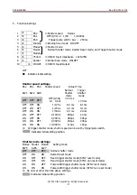 Preview for 9 page of CIS VCC-G20X30B Product Specification & Operational Manual