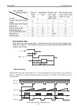 Preview for 10 page of CIS VCC-G20X30B Product Specification & Operational Manual