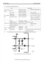 Preview for 7 page of CIS VISION:elite VCC-F60U29GE Operational Manual