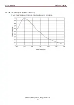 Preview for 9 page of CIS VISION:mini VCC-G22U21ACL Product Specification & Operational Manual