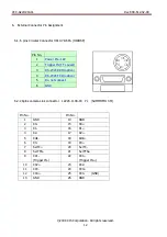 Preview for 12 page of CIS VISION:mini VCC-G22U21ACL Product Specification & Operational Manual