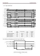 Preview for 14 page of CIS VISION:mini VCC-G22U21ACL Product Specification & Operational Manual