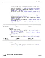 Preview for 36 page of Cisco 10000 Series Configuration Manual