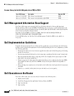 Preview for 48 page of Cisco 10000 Series Configuration Manual