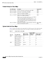 Preview for 108 page of Cisco 10000 Series Configuration Manual