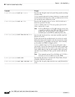 Preview for 112 page of Cisco 10000 Series Configuration Manual