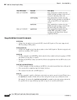 Preview for 116 page of Cisco 10000 Series Configuration Manual