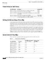 Preview for 122 page of Cisco 10000 Series Configuration Manual