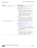Preview for 144 page of Cisco 10000 Series Configuration Manual