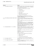 Preview for 177 page of Cisco 10000 Series Configuration Manual