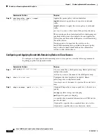 Preview for 198 page of Cisco 10000 Series Configuration Manual