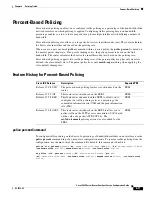 Preview for 217 page of Cisco 10000 Series Configuration Manual