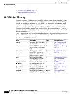 Preview for 252 page of Cisco 10000 Series Configuration Manual