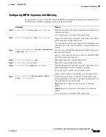 Preview for 281 page of Cisco 10000 Series Configuration Manual