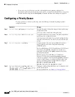 Preview for 296 page of Cisco 10000 Series Configuration Manual