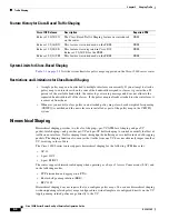 Preview for 308 page of Cisco 10000 Series Configuration Manual