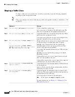 Preview for 318 page of Cisco 10000 Series Configuration Manual