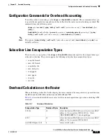 Preview for 331 page of Cisco 10000 Series Configuration Manual