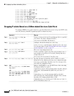 Preview for 368 page of Cisco 10000 Series Configuration Manual