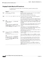 Preview for 370 page of Cisco 10000 Series Configuration Manual