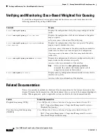 Preview for 404 page of Cisco 10000 Series Configuration Manual