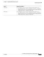 Preview for 405 page of Cisco 10000 Series Configuration Manual