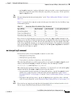 Preview for 411 page of Cisco 10000 Series Configuration Manual