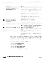 Preview for 420 page of Cisco 10000 Series Configuration Manual