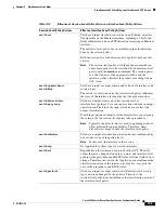 Preview for 441 page of Cisco 10000 Series Configuration Manual