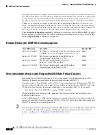 Preview for 464 page of Cisco 10000 Series Configuration Manual