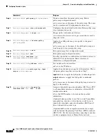 Preview for 474 page of Cisco 10000 Series Configuration Manual