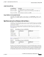 Preview for 485 page of Cisco 10000 Series Configuration Manual