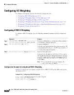 Preview for 488 page of Cisco 10000 Series Configuration Manual