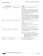 Preview for 492 page of Cisco 10000 Series Configuration Manual