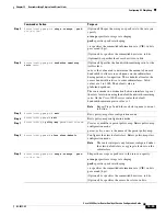 Preview for 495 page of Cisco 10000 Series Configuration Manual