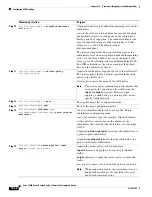 Preview for 496 page of Cisco 10000 Series Configuration Manual