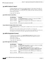 Preview for 512 page of Cisco 10000 Series Configuration Manual