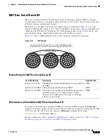 Preview for 517 page of Cisco 10000 Series Configuration Manual