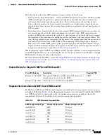 Preview for 519 page of Cisco 10000 Series Configuration Manual