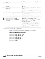 Preview for 532 page of Cisco 10000 Series Configuration Manual