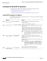 Preview for 548 page of Cisco 10000 Series Configuration Manual
