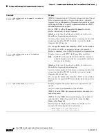 Preview for 570 page of Cisco 10000 Series Configuration Manual
