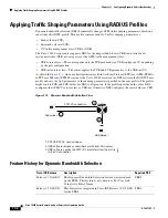 Preview for 576 page of Cisco 10000 Series Configuration Manual