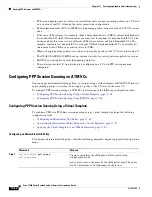 Preview for 628 page of Cisco 10000 Series Configuration Manual