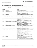 Preview for 656 page of Cisco 10000 Series Configuration Manual