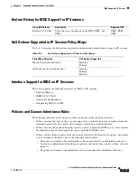 Preview for 659 page of Cisco 10000 Series Configuration Manual