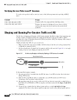 Preview for 664 page of Cisco 10000 Series Configuration Manual