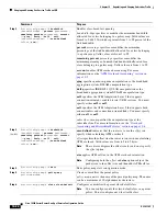 Preview for 666 page of Cisco 10000 Series Configuration Manual