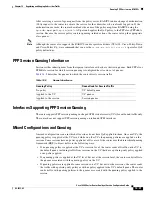 Preview for 671 page of Cisco 10000 Series Configuration Manual