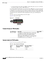 Preview for 694 page of Cisco 10000 Series Configuration Manual